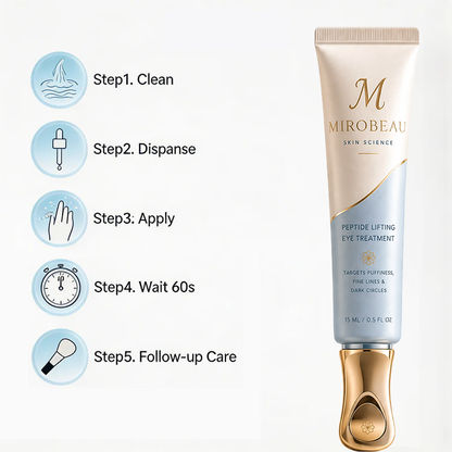 Mirobeau™ Instant Face Temporary Tightener – Instant visible results in 30 seconds