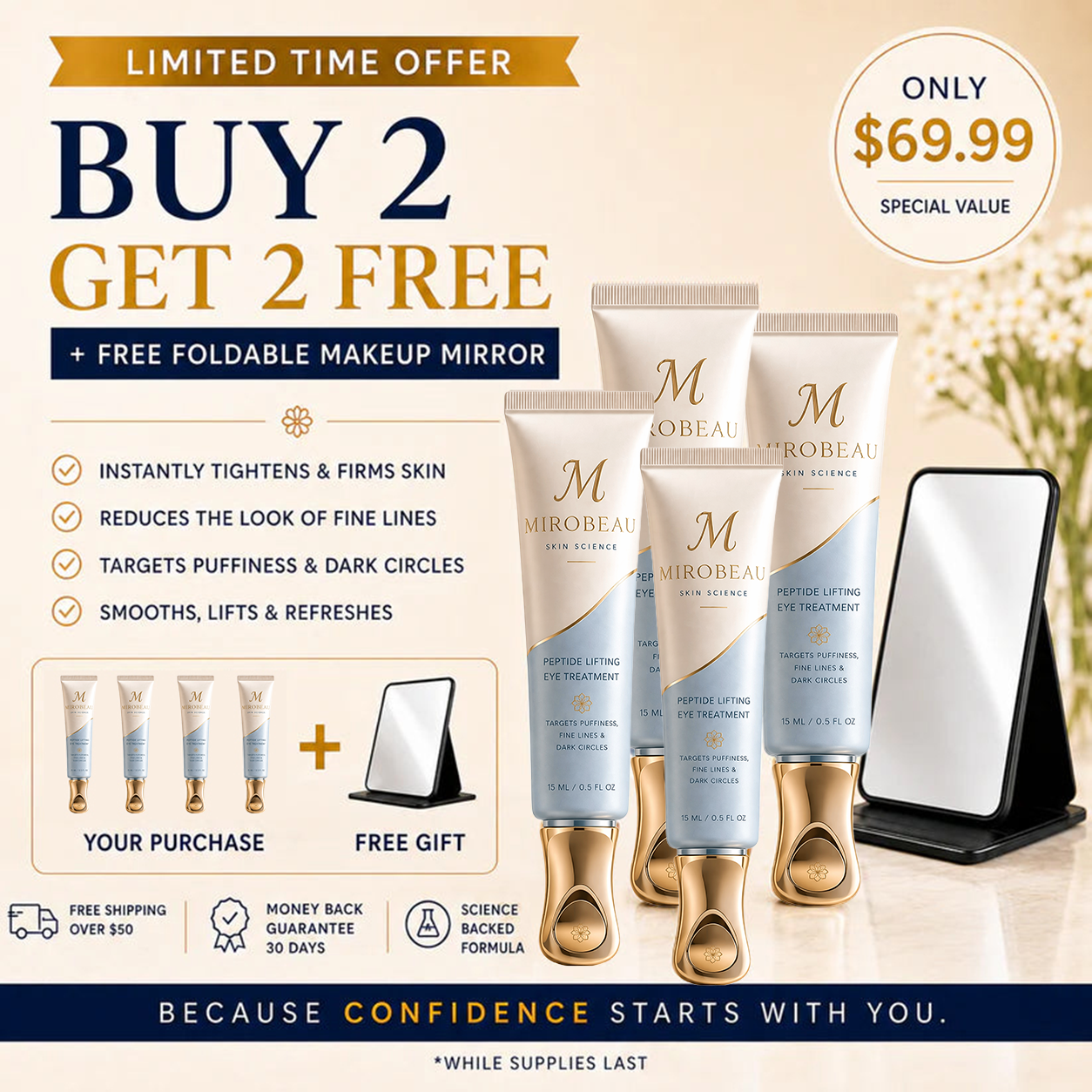 Mirobeau™ Instant Face Temporary Tightener – Instant visible results in 30 seconds